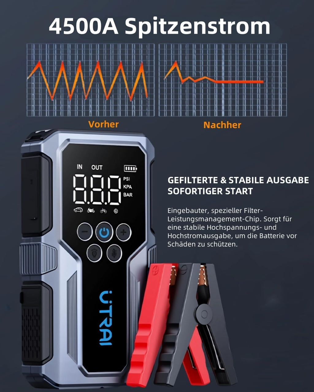 MG AutoTech Jump Starter with Air Compressor (1500A) – Emergency Battery Booster & Tire Inflator
